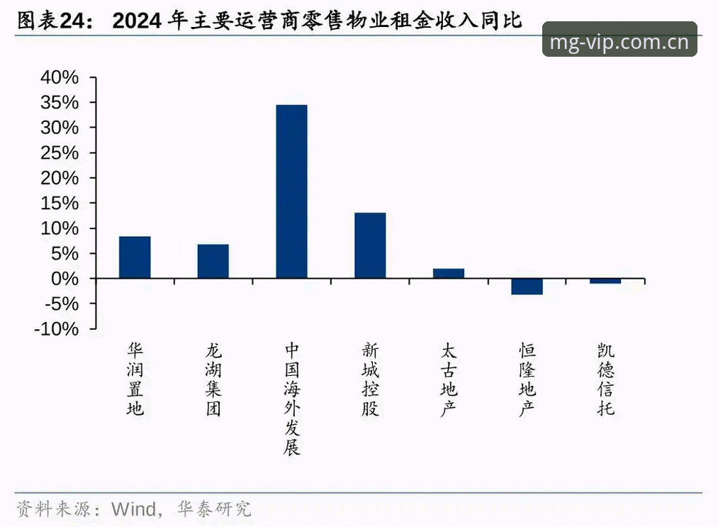 揭秘MG游戏平台新版首页：懂的人都看了第一眼2025赛程推送背后的产品逻辑