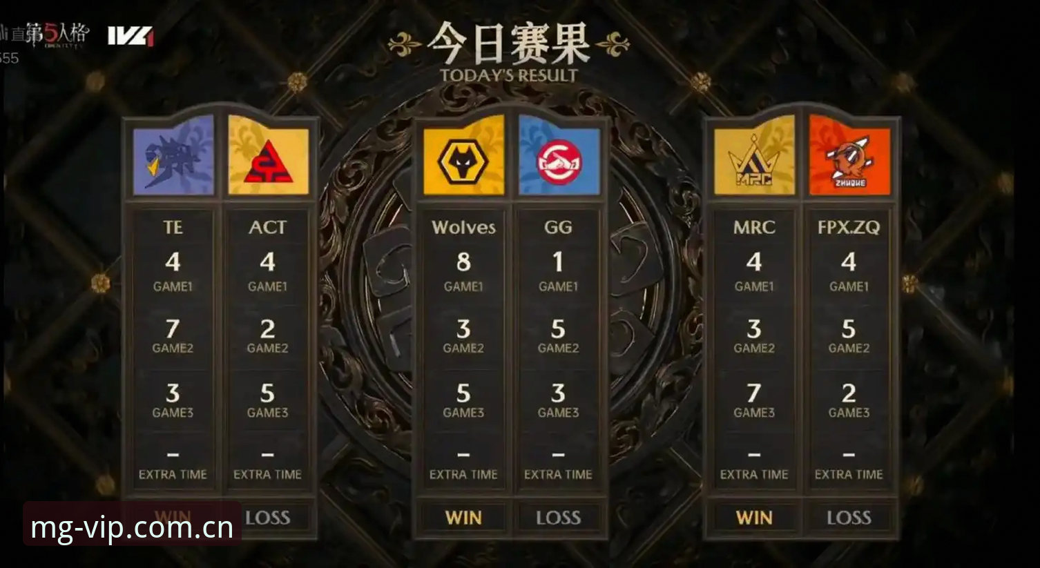 老编辑的实战心得：MG懂的人都看了第一眼积分榜，这招比追赛程更管用