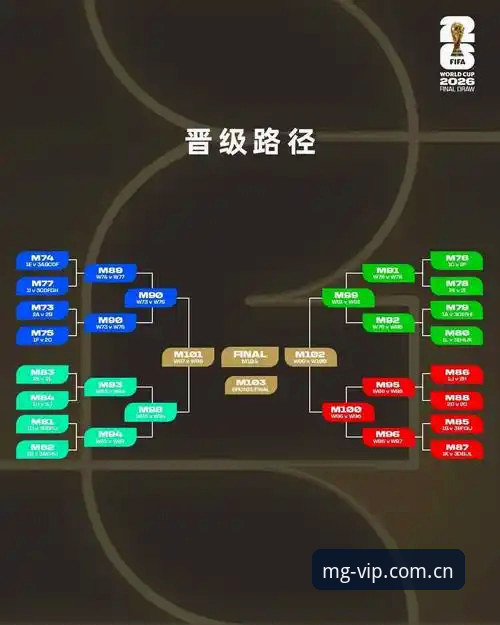 世界杯J组看点拆解教程：从德甲数据到分组形势，这份观赛手册请收好